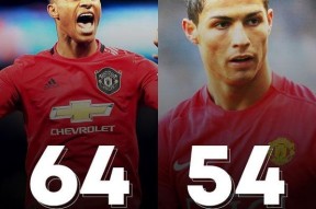 爱游戏官网-包含赛地聚焦：荷甲赛前热度飙升；浙江队迎来里程碑；质疑声仍在；阵容厚度经受考验的词条